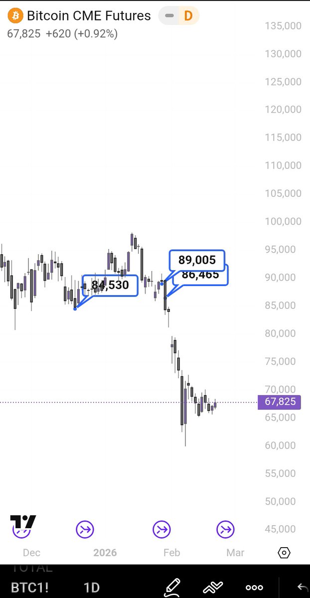 Krypto Maxim tweet media