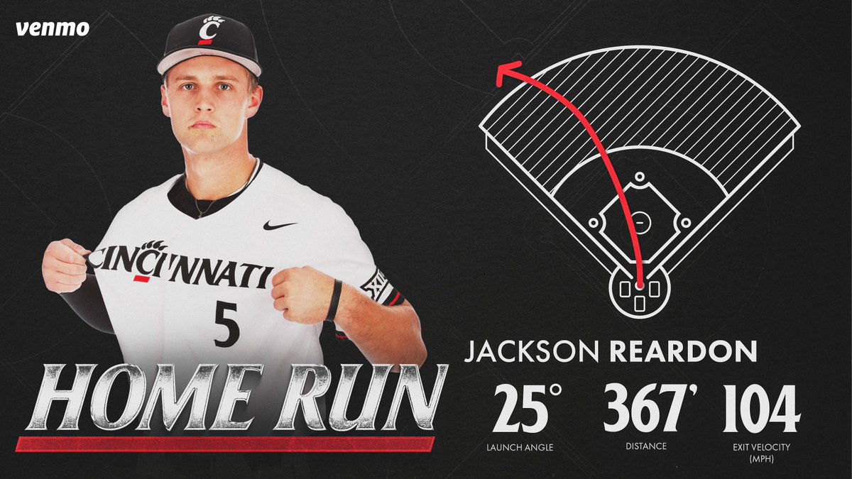 Cincinnati Baseball tweet media