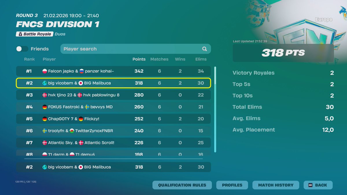 BIG Malibuca tweet media