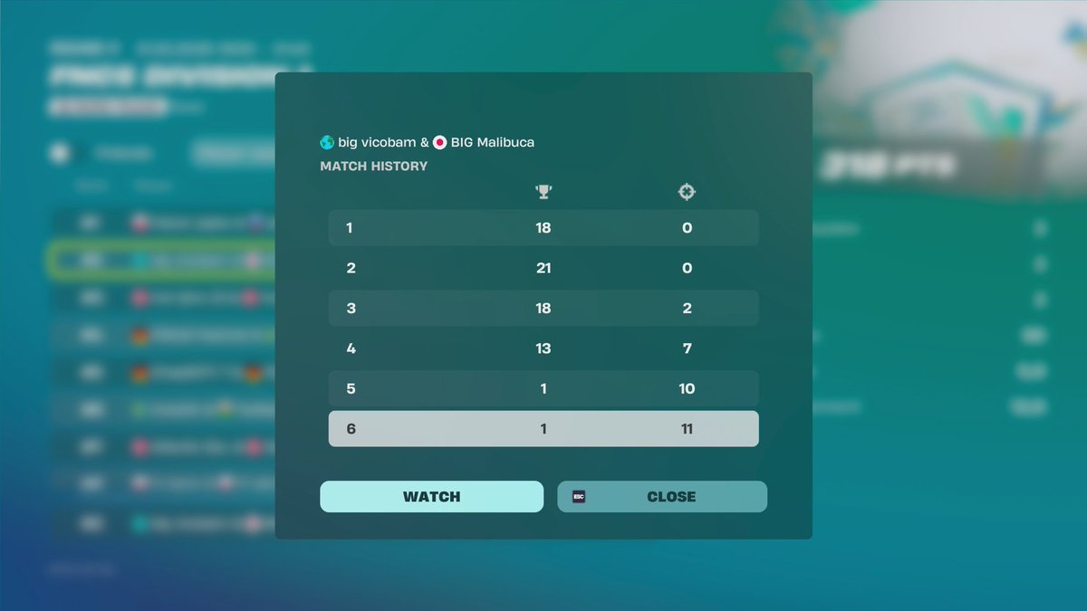 BIG Malibuca tweet media