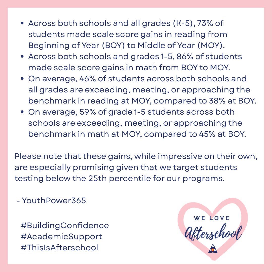 COAfterschool's tweet image. 