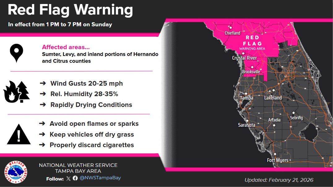 NWS Tampa Bay tweet media