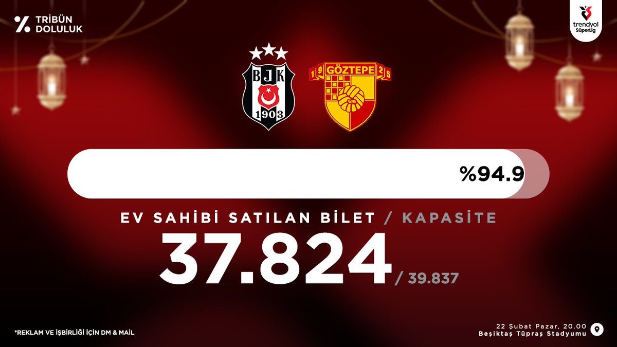 Tribün Doluluk tweet media
