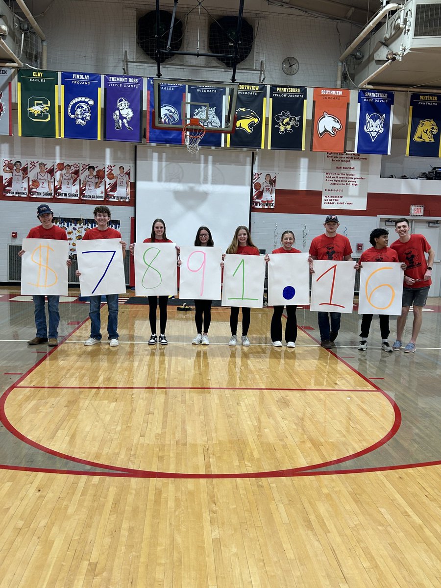 Penta-Bowling Green High School FFA tweet media