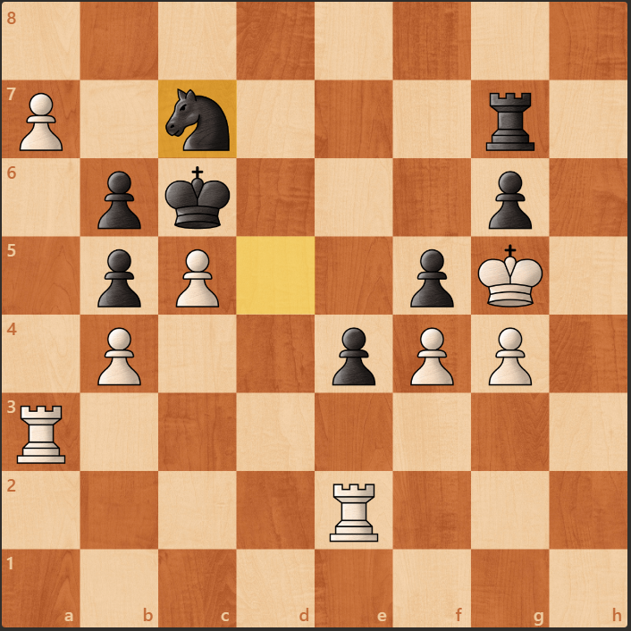 IM David Shahinyan tweet media