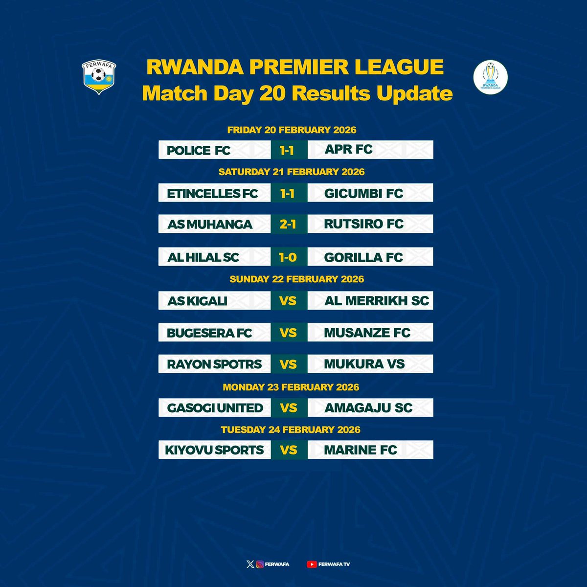 RWANDA PREMIER LEAGUE MATCH DAY 20 RESULTS UPDATE