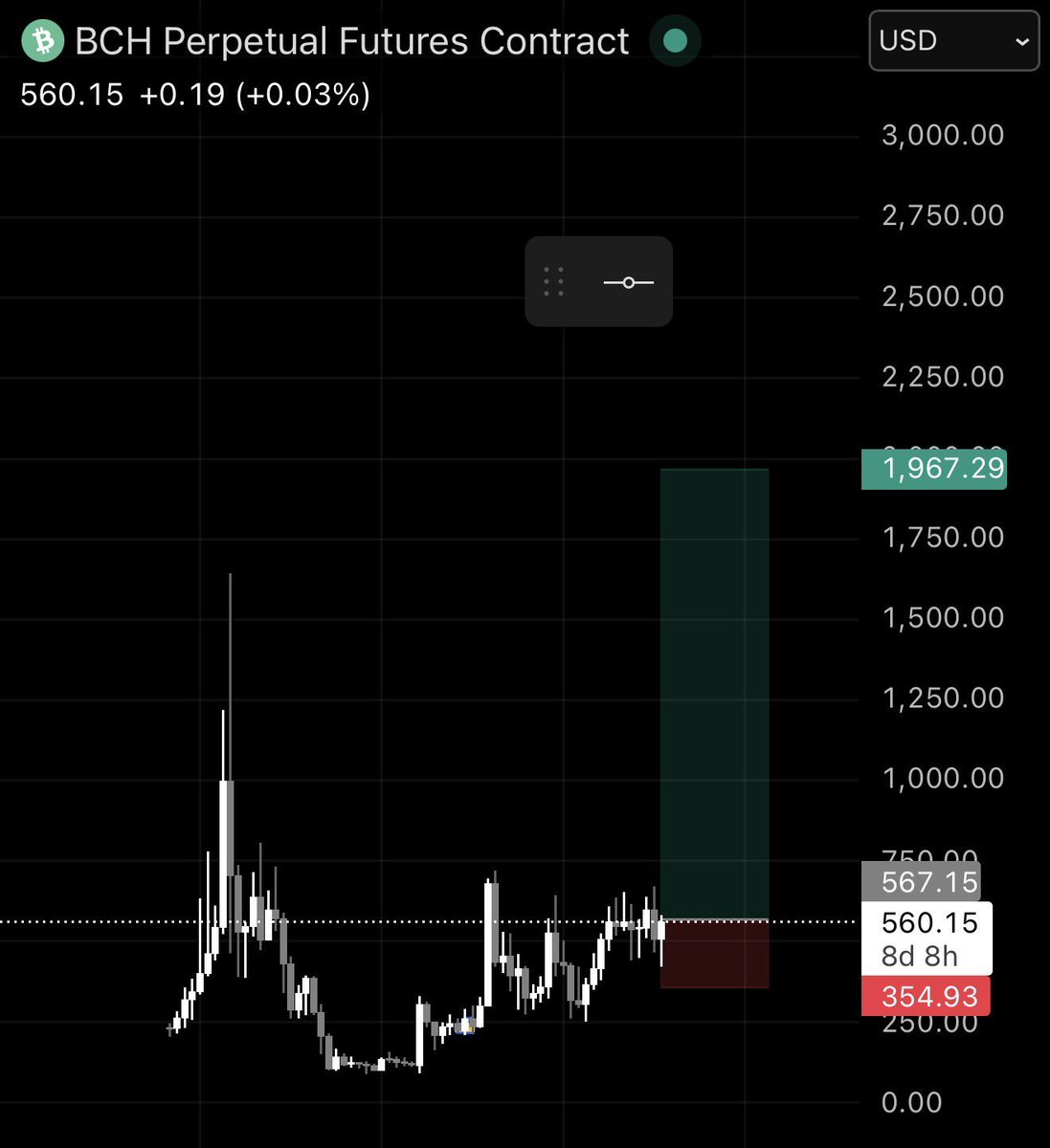 Kripto Bilyon tweet media