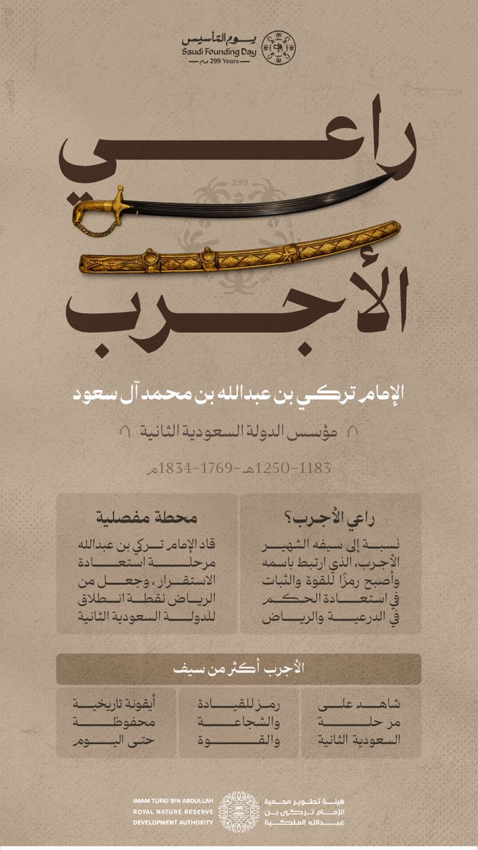 هيئة تطوير محمية الإمام تركي بن عبدالله الملكية tweet media