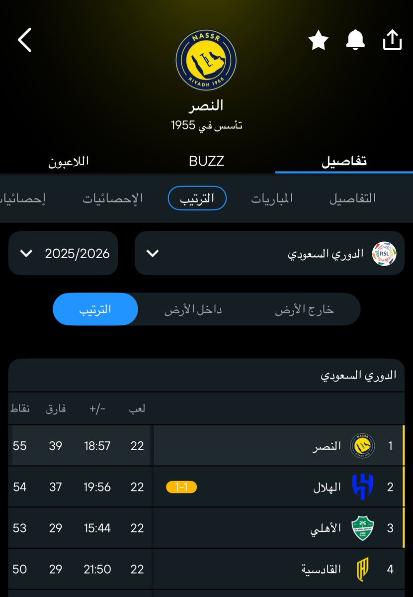 TARIQ B AL-ZOGADI tweet media