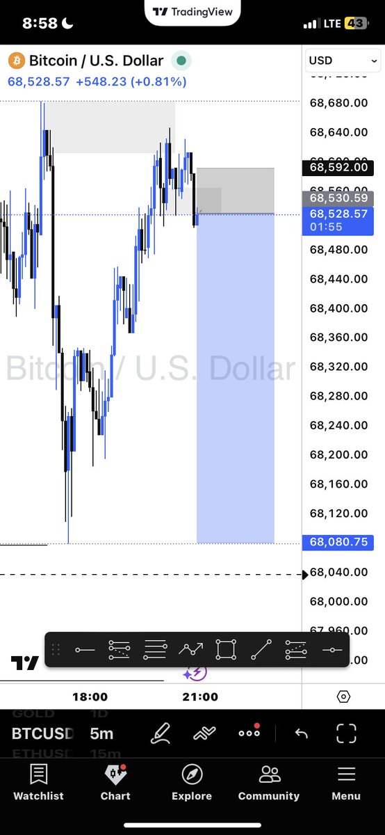 Viktoh 🐐 tweet media