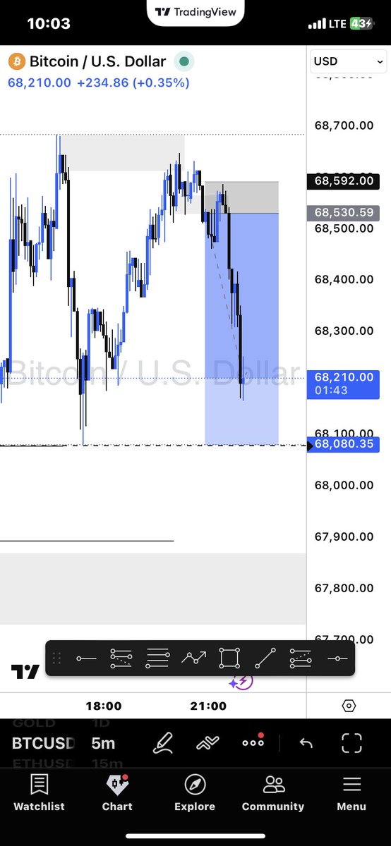 Viktoh 🐐 tweet media