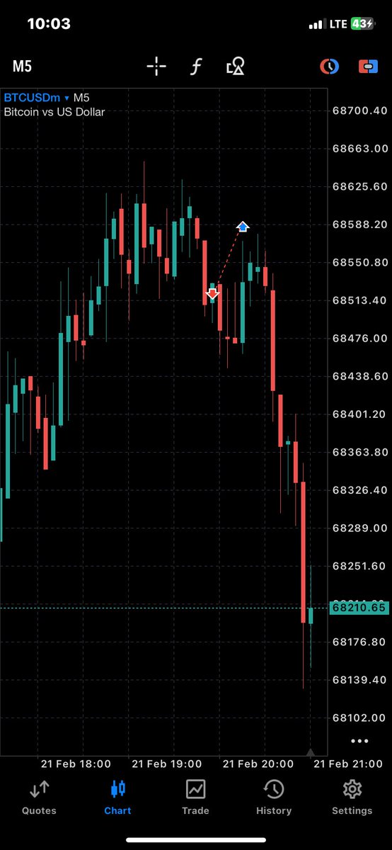 Viktoh 🐐 tweet media