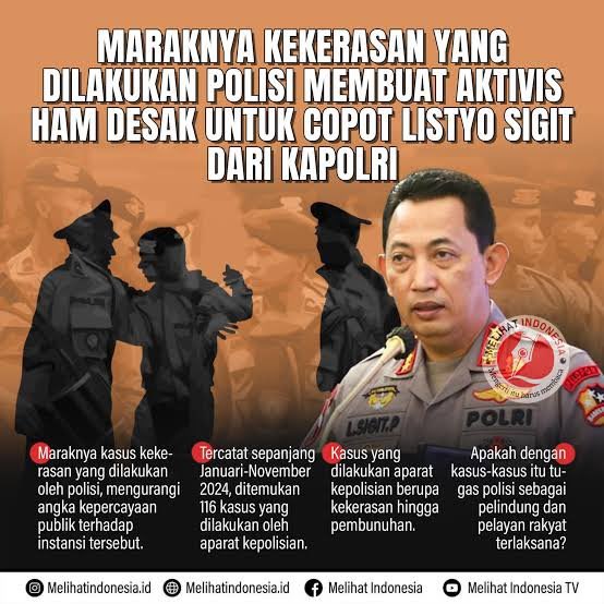 Setuju copot Kapolri?