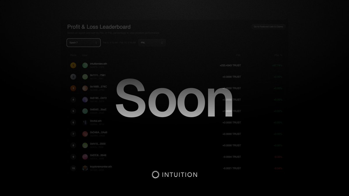 First look 👀

Two leaderboards. Two ways to compete. Both matter.

Monday we drop more details.

3 days until it goes live.