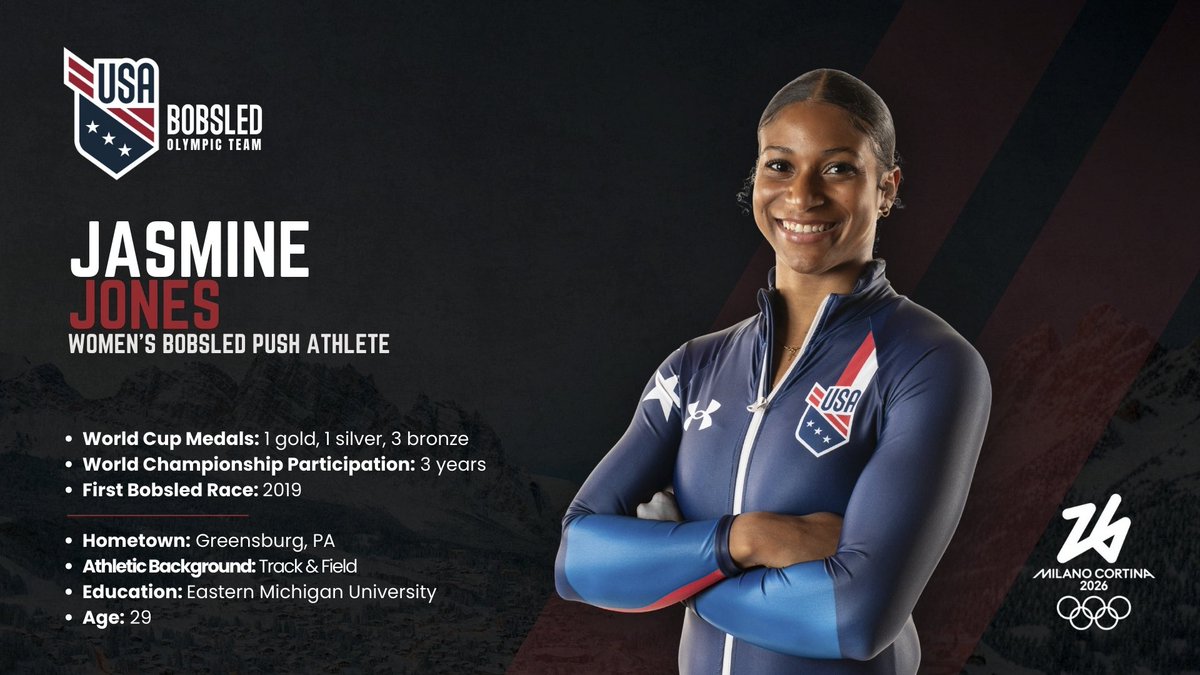 Office of the Secretary of the Air Force tweet media