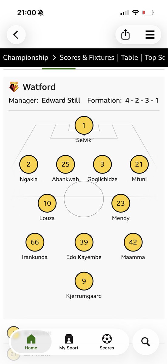 Scott Gretton tweet media