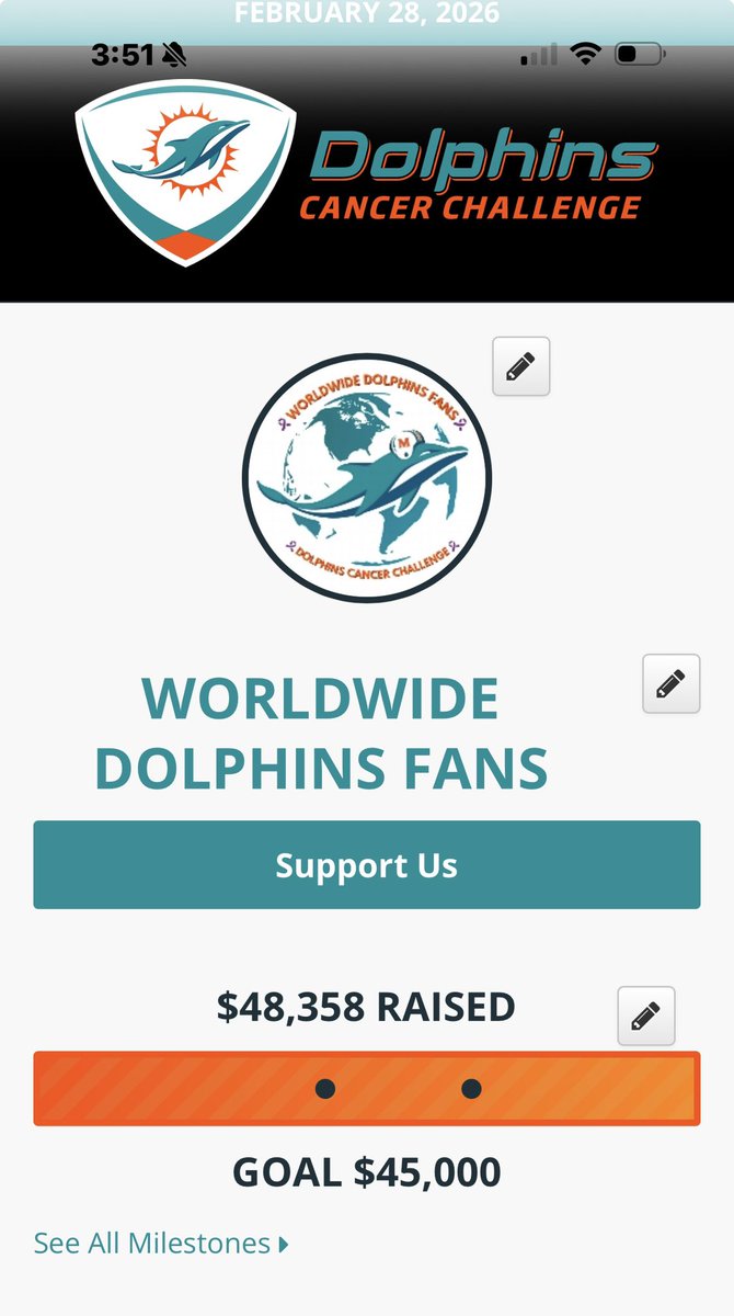 So proud of the Worldwide Dolphins Fans team of next weekend’s Dolphins Cancer Challenge. A new record of $48k has been raised to help find cancer cures. 

Great job team!!!!!!