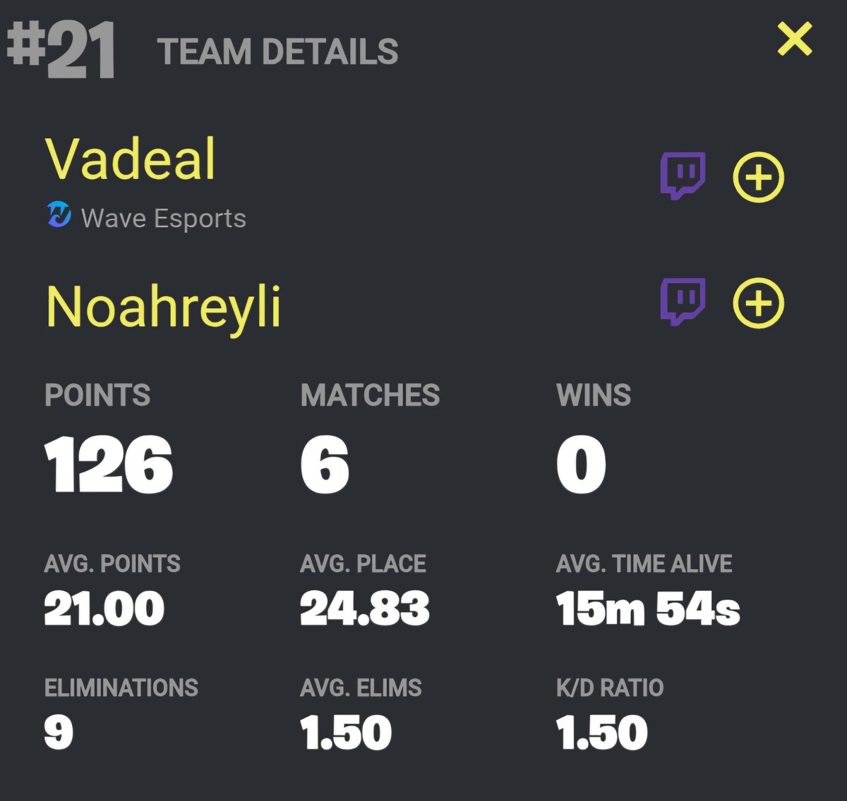 Vadeal Updates tweet media