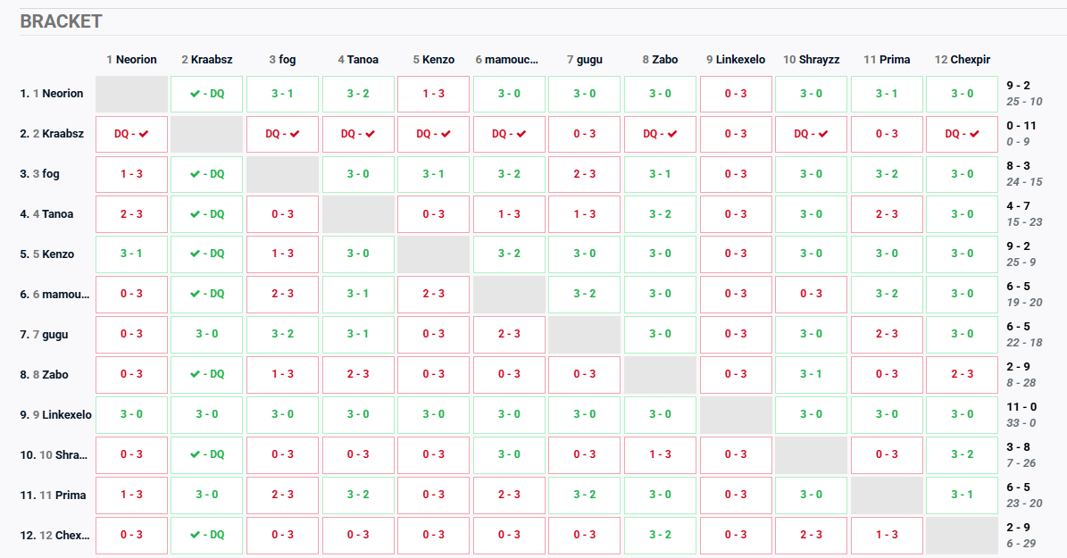 Vercingétopif tweet media