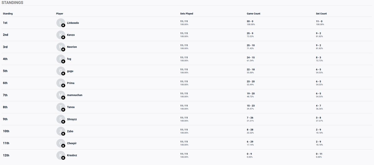 Vercingétopif tweet media