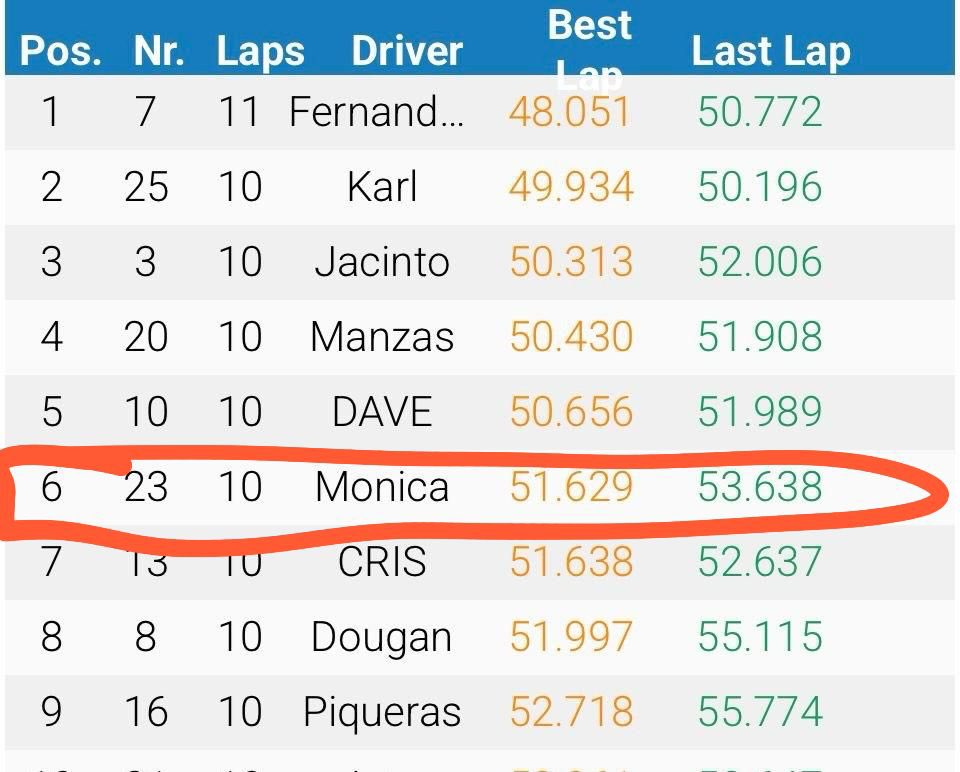 Monica Pont tweet media