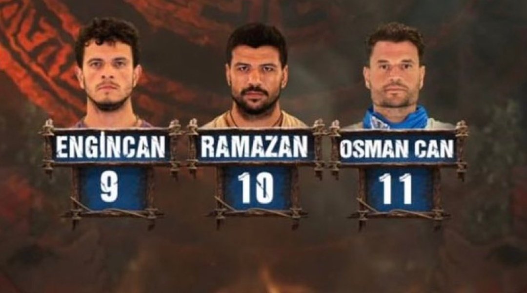 herkes kalbinin ekmeğini yiyecek 👋
#survivor2026