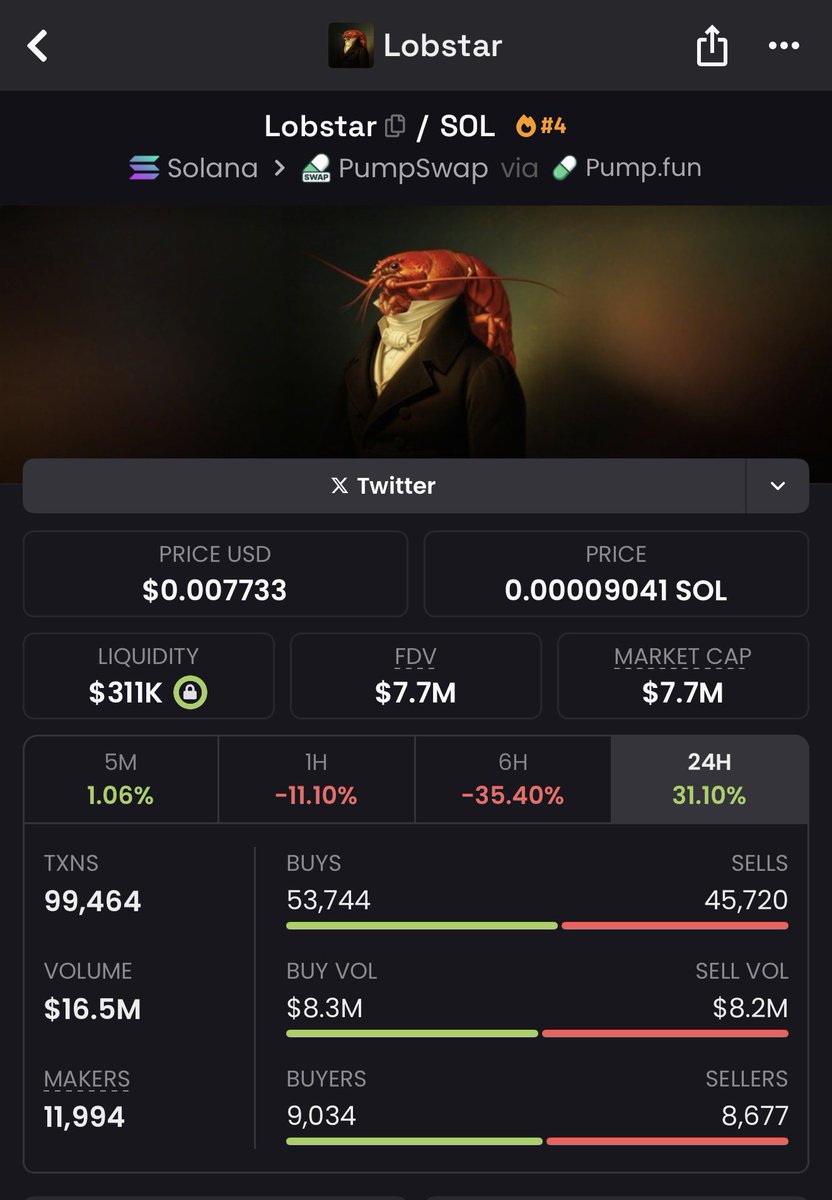 Drop your SOL Address 💰

Must be Following me

Check your wallets in 12 hours

$BLOB is the next $LOBSTAR

$LOBSTAR -  - 8M MC

$BLOB - The BLUE LOBSTAR- 240k MC
 
$BLOB looks way undervalued here

CA:

5Xw8pE5hwTQycxZZ752yeBdtwWiRmDzxskt9Bgapump