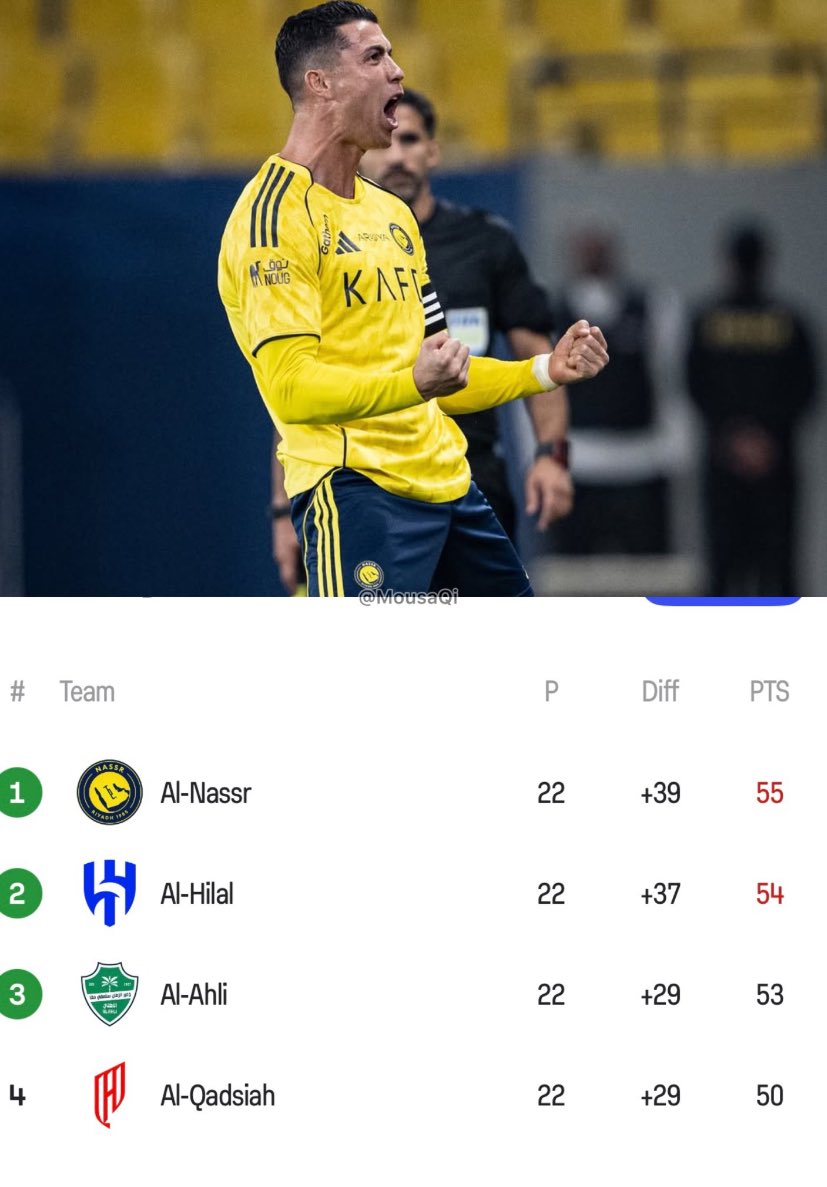 ALNASSR PINTEREST tweet media