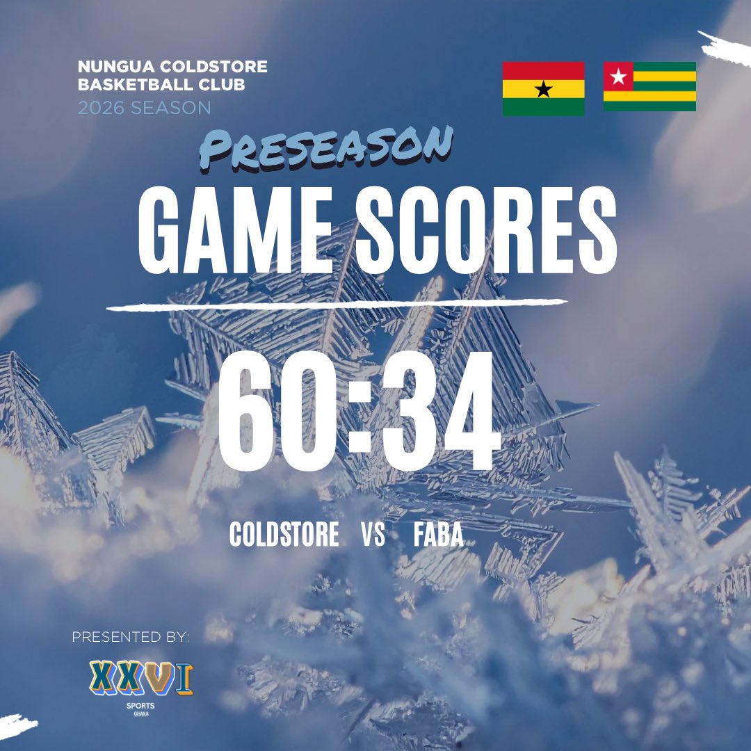 Coldstore Basketball | NCBC tweet media