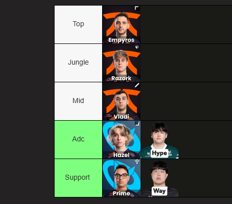 I have a dream . . . tweet media