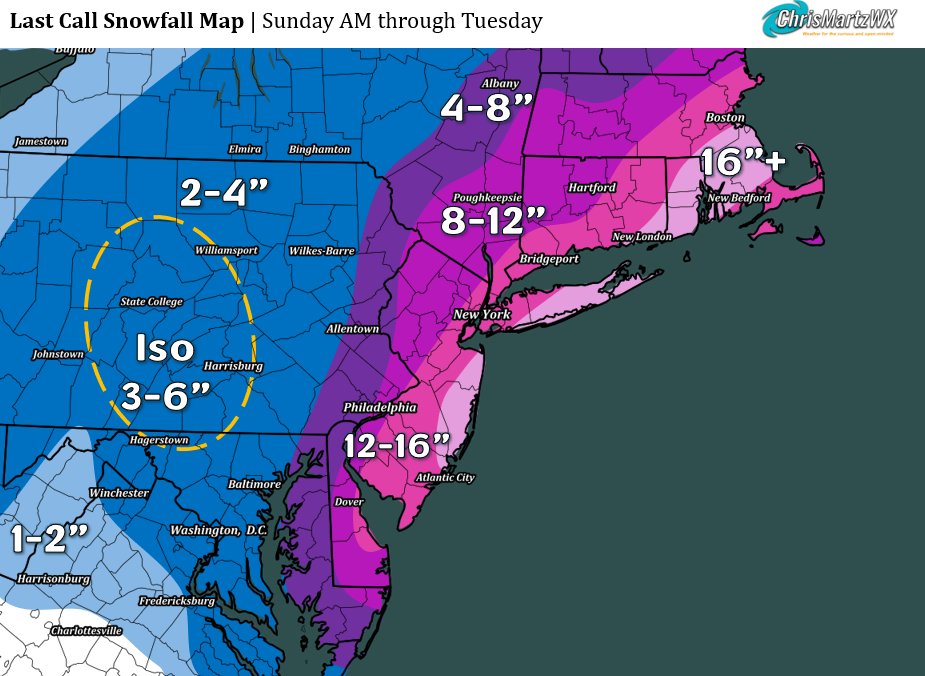 Chris Martz tweet media