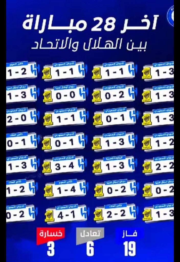 الحربي 🇸🇦 tweet media
