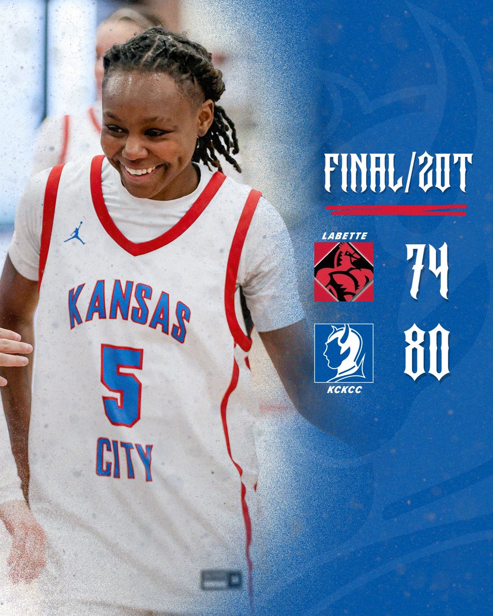 KCKCC Athletics tweet media