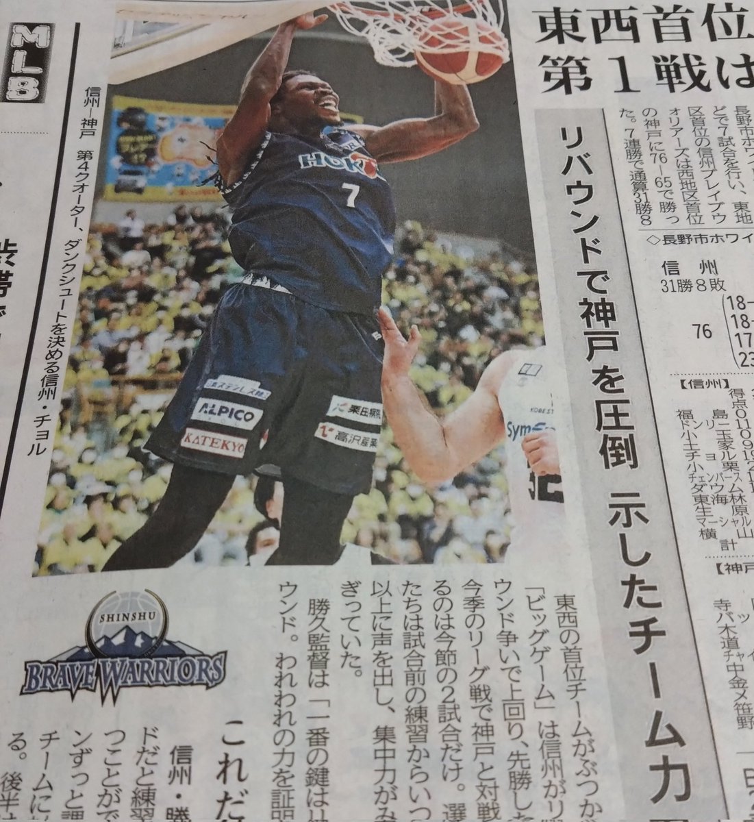tukadbagus's tweet photo. 今朝の信濃毎日新聞🗞️
今日も勝利を👊
#信州ブレイブウォリアーズ
#アンジェロチョル
#アンジェロ・チョル
#angelochol
#日々成長
#信濃毎日新聞 https://t.co/dZFQlAPf9j