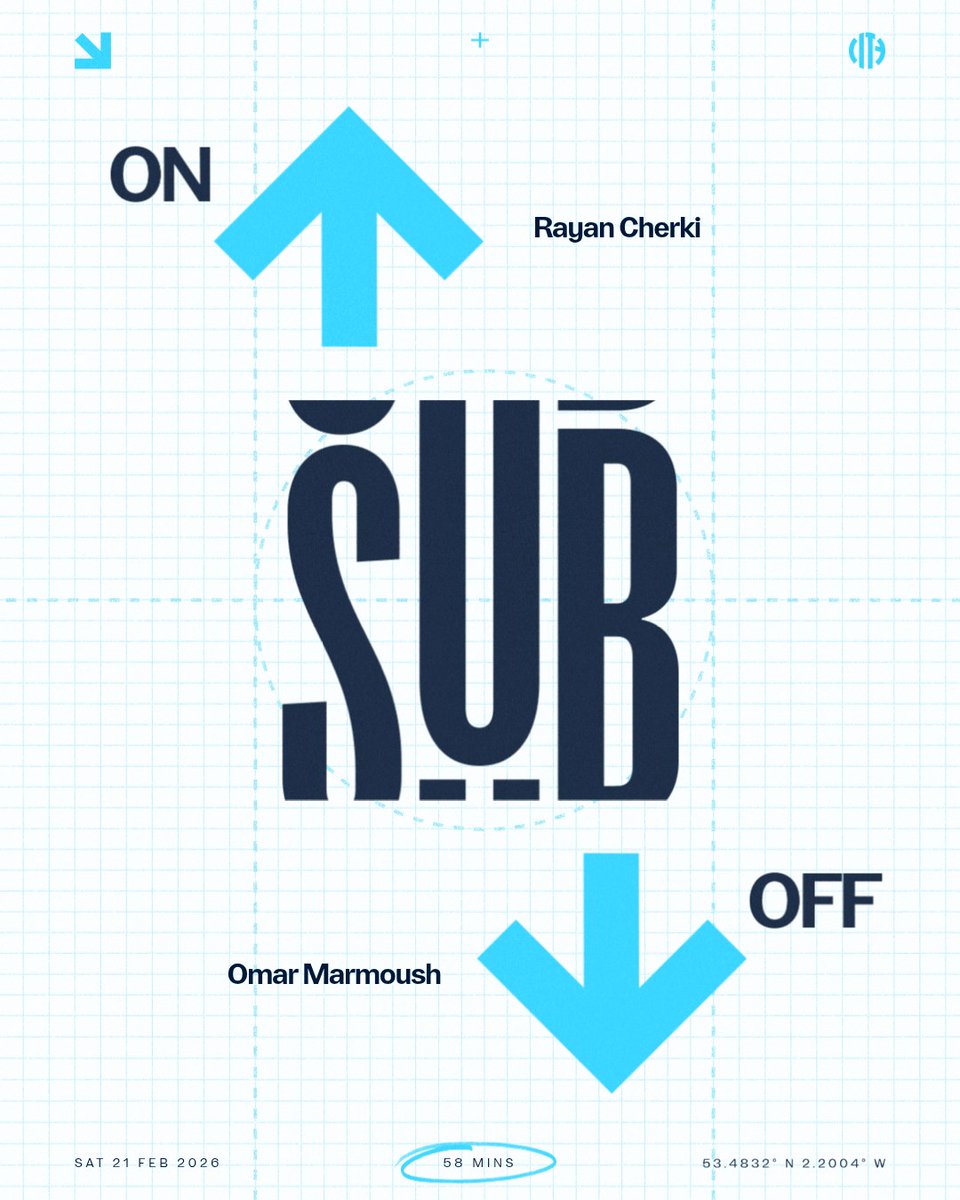 Manchester City tweet media