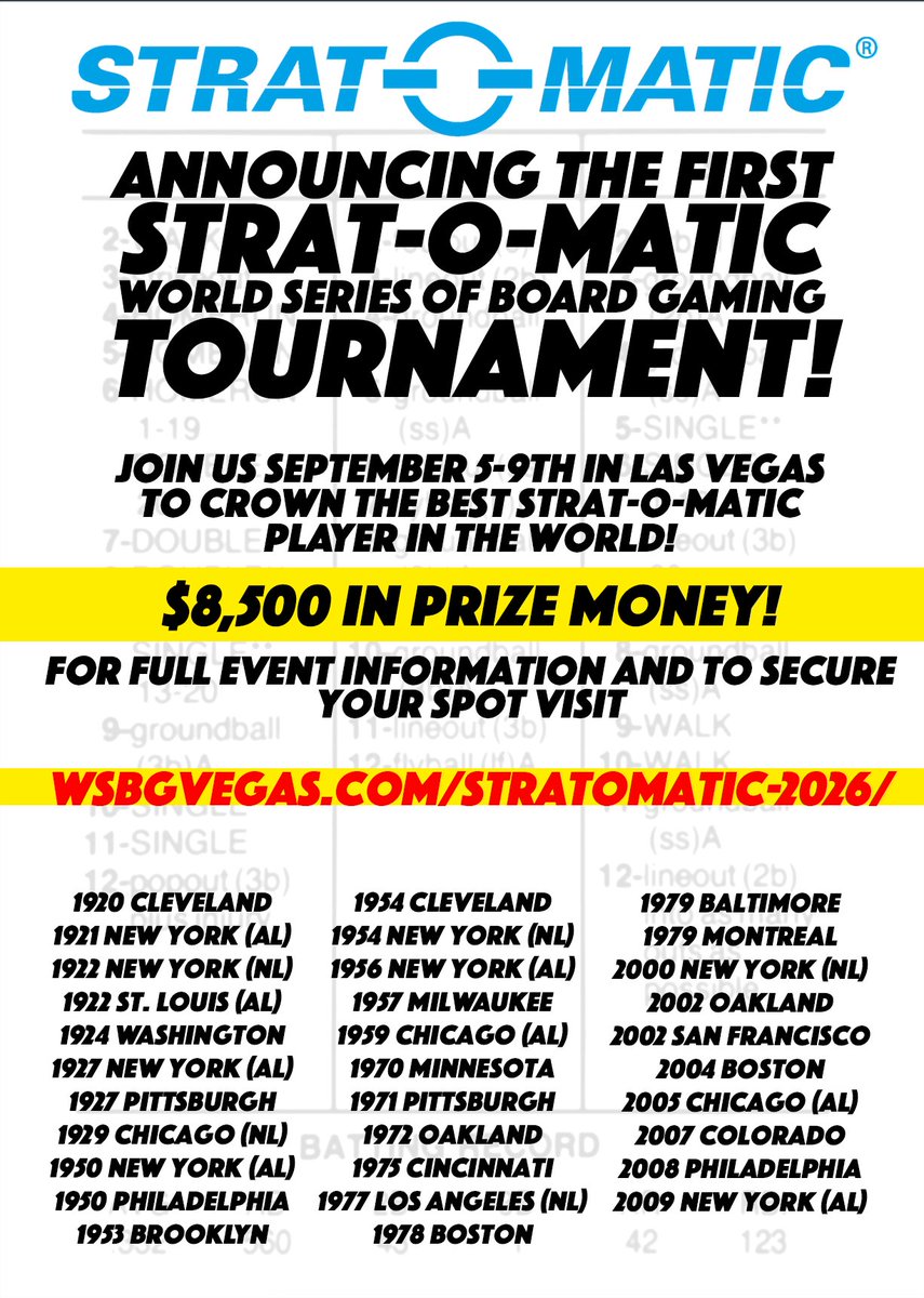 Strat-O-Matic tweet media