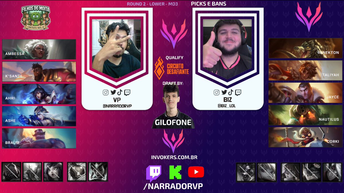 Tamo on pro primeiro jogo da <a href="/invokersgg/">Invokers</a> hoje contra os Filhos do <a href="/CoachMoita/">Moita</a> !

😀 /narradorvp

#circuitodesafiante