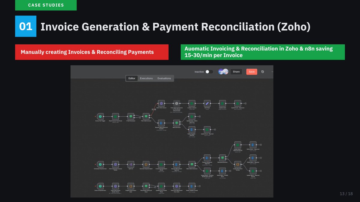 prab_hub's tweet photo. I love working on order to revenue projects https://t.co/cJW1E9Cr4S