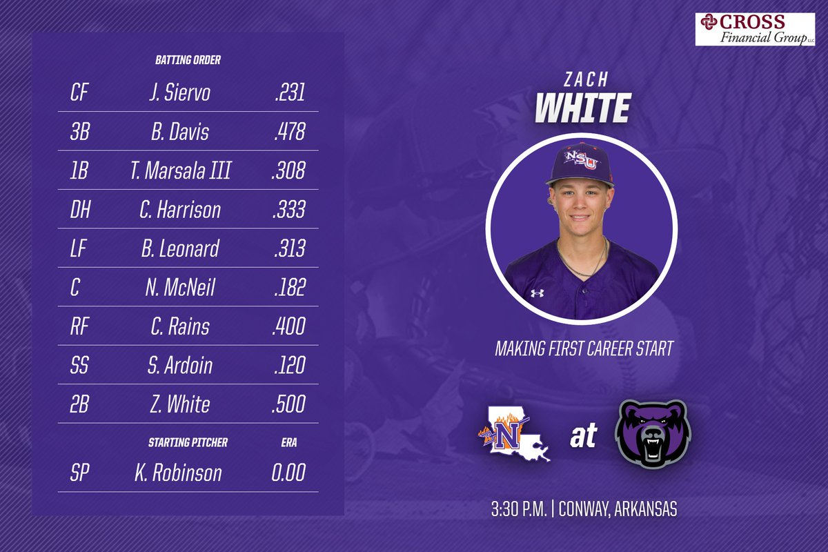 2026 Lineups: Chapter 7  

First pitch at 3:30  

#ForkEm x #BStroBoys x #138