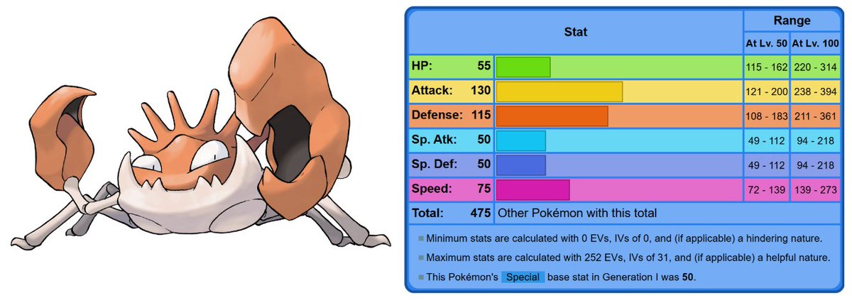 Bulbagarden - The original Pokémon community tweet media