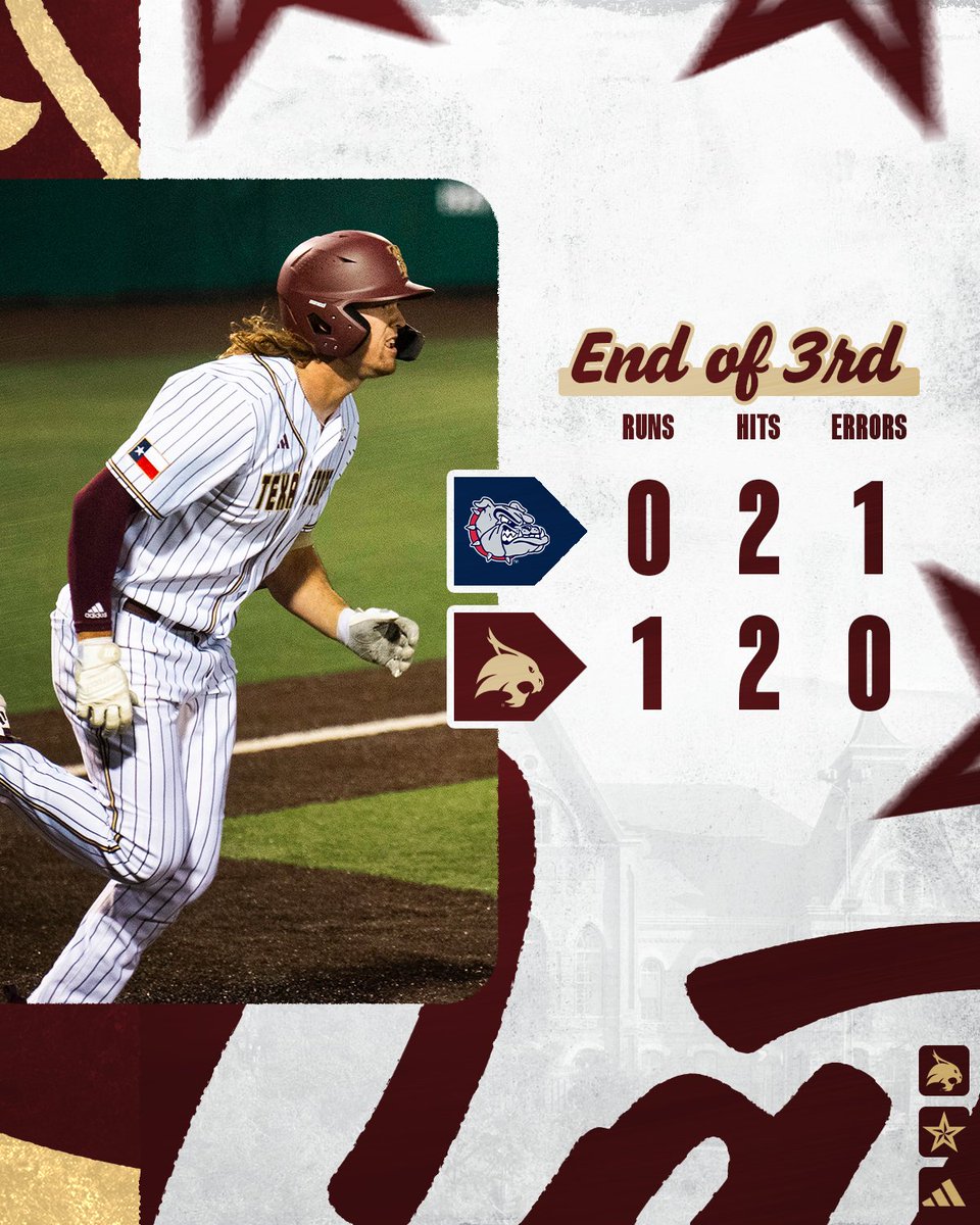 Texas State Baseball tweet media