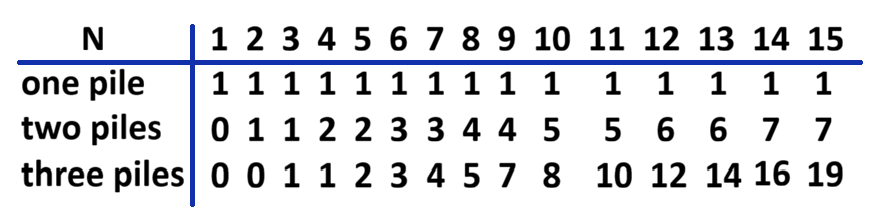 James Tanton tweet media