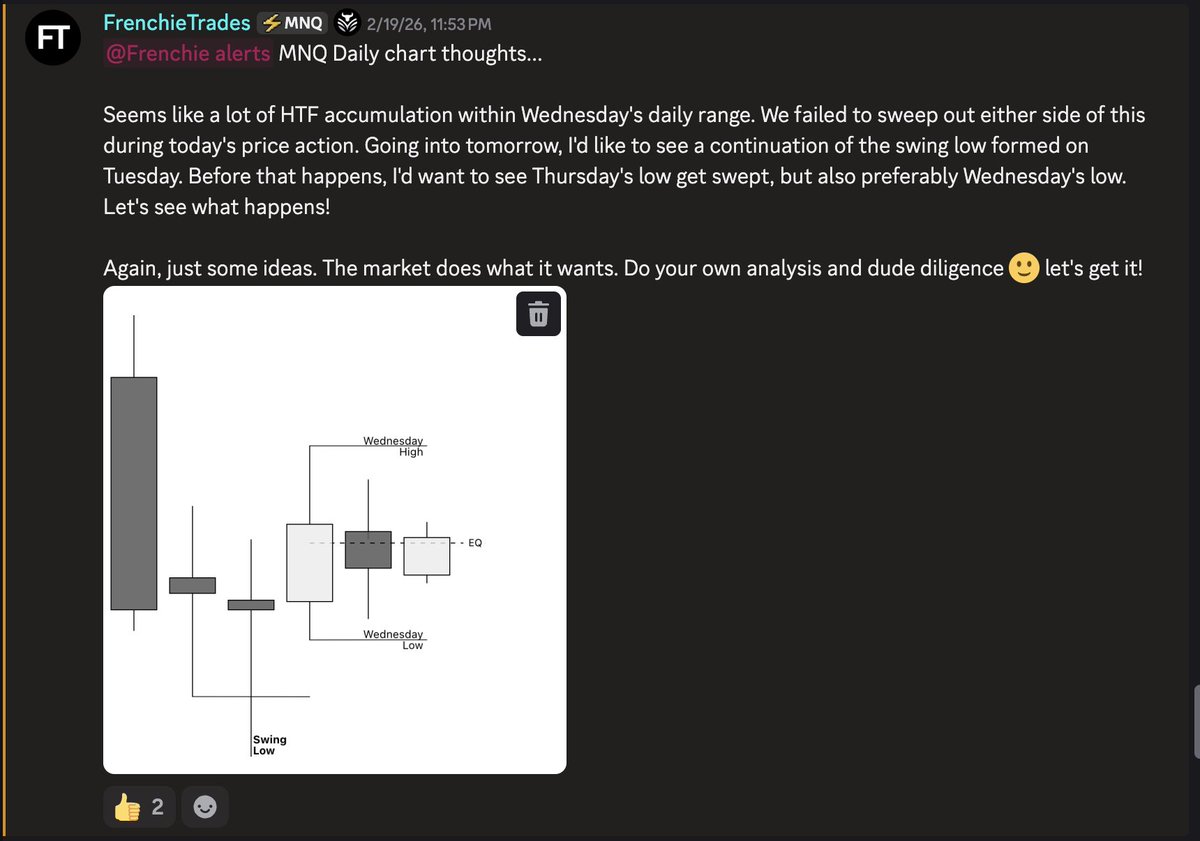 Frenchie Trades tweet media