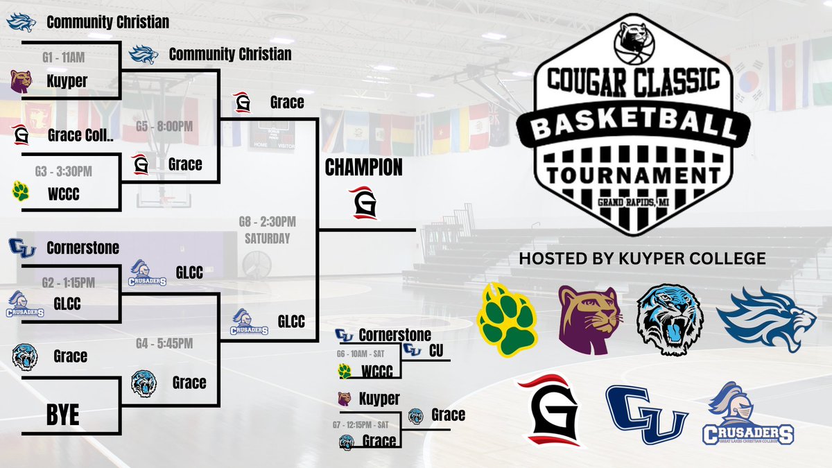 Kuyper College Athletics tweet media