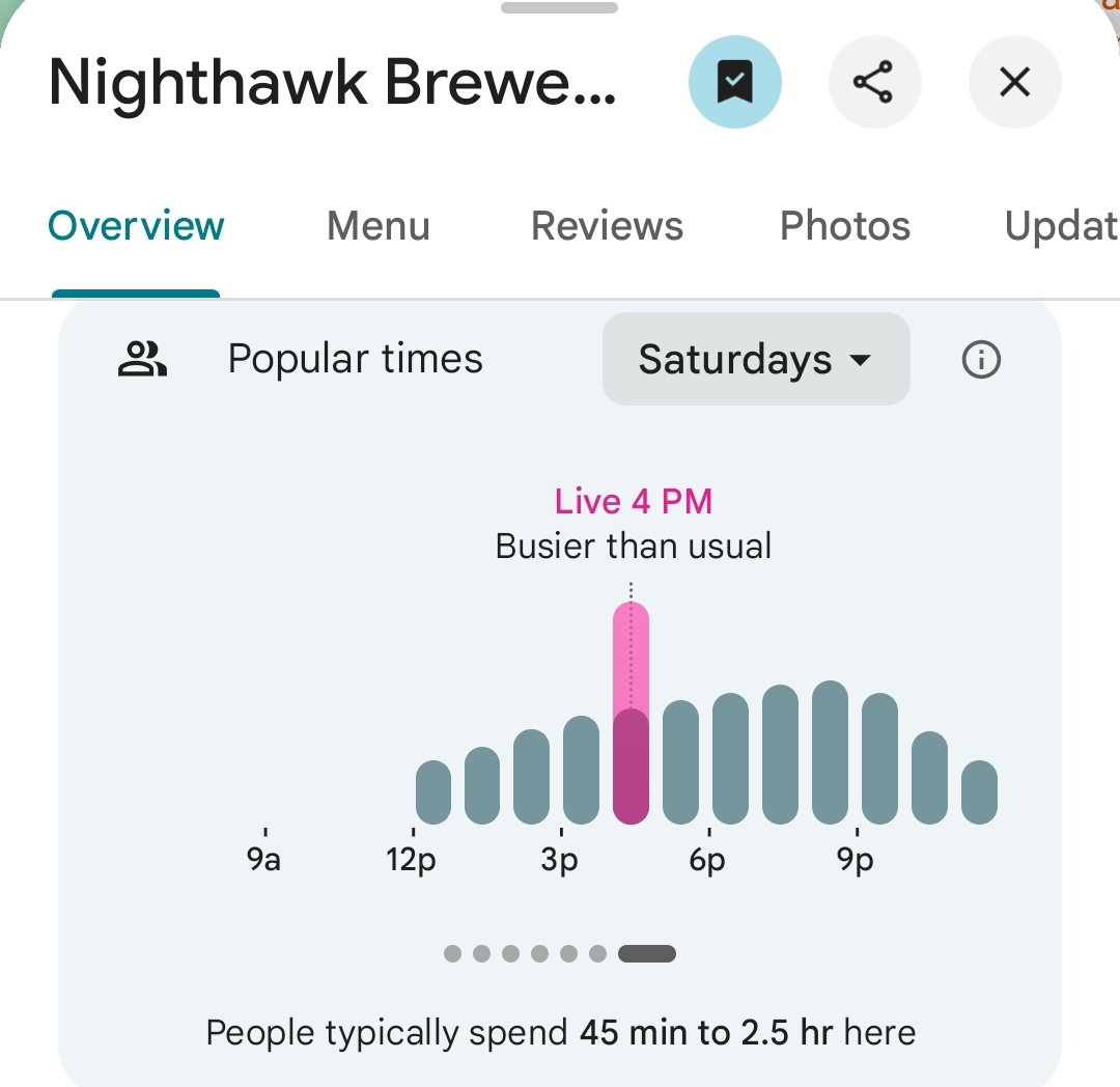 Pentagon Pizza Report tweet media