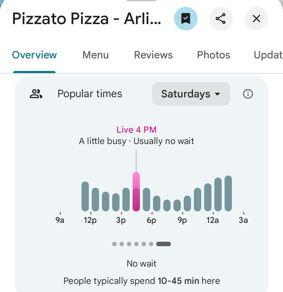 Pentagon Pizza Report tweet media