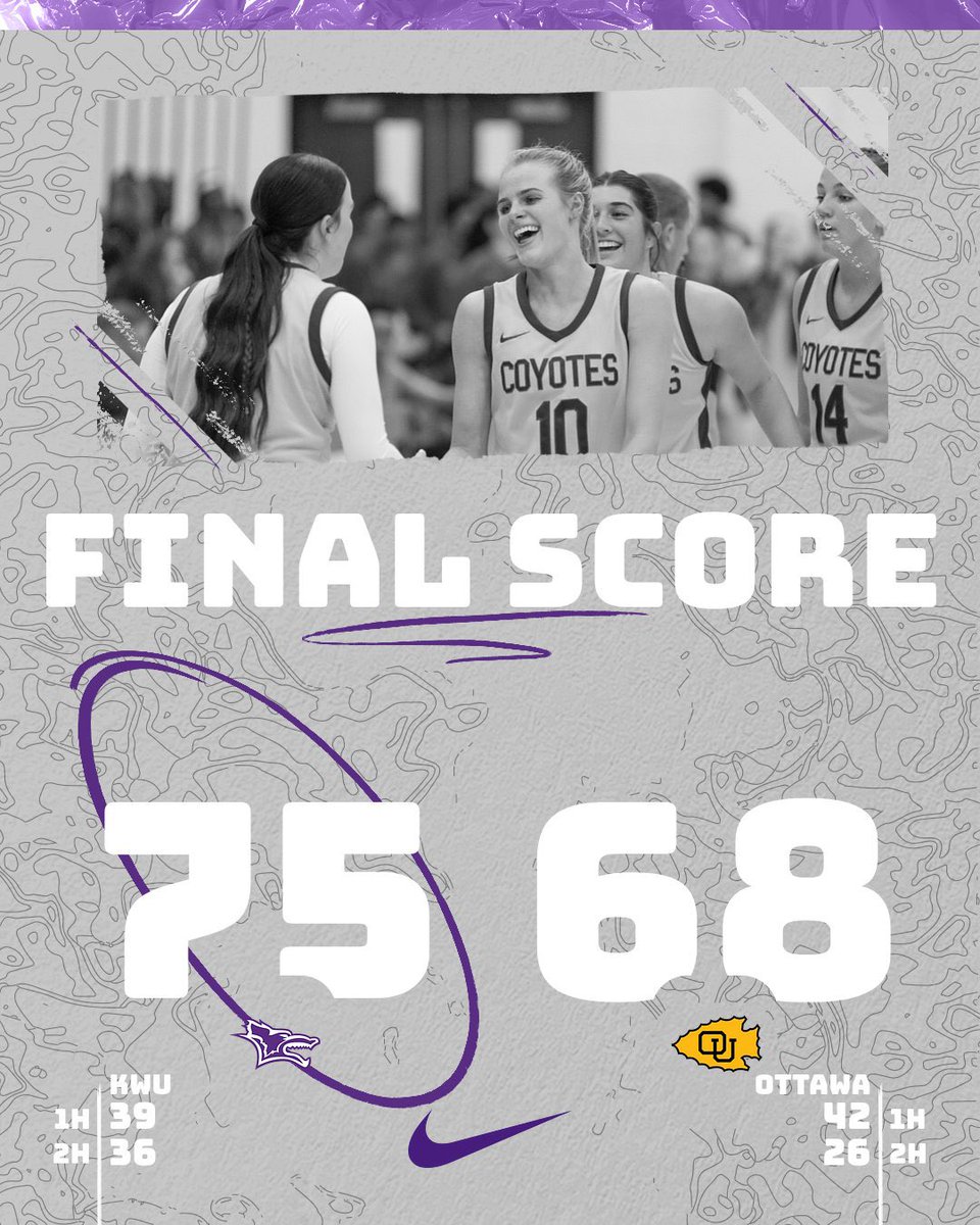 KWU Women’s Basketball tweet media