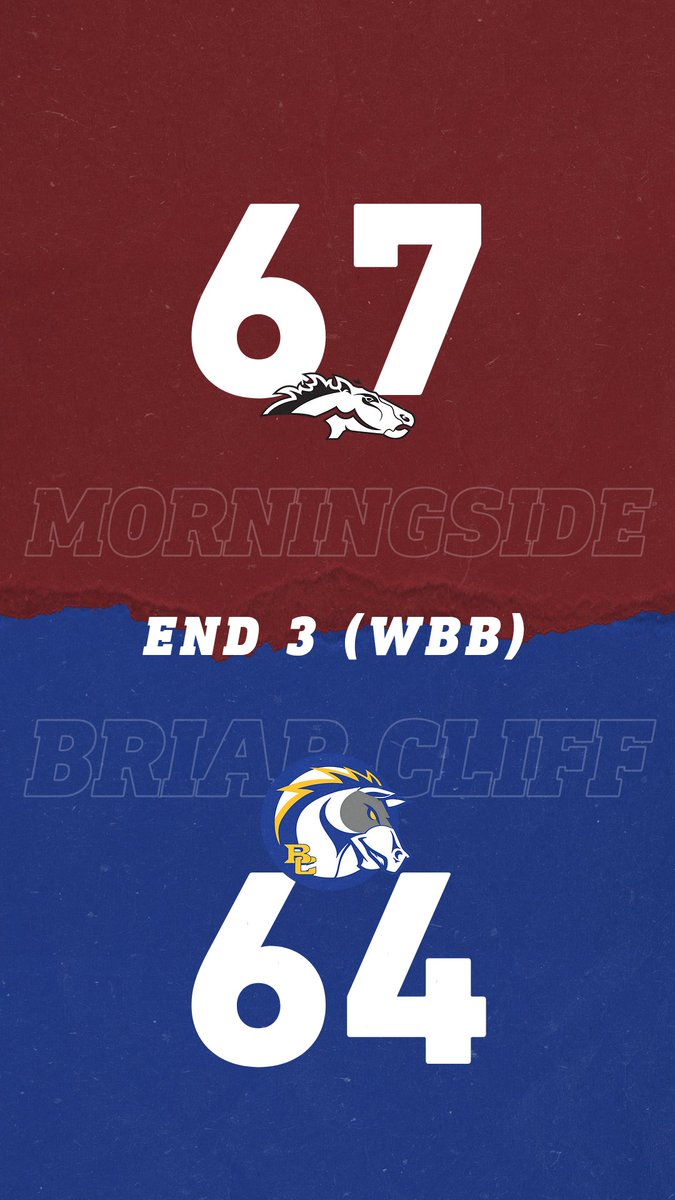 Morningside Scoreboard tweet media