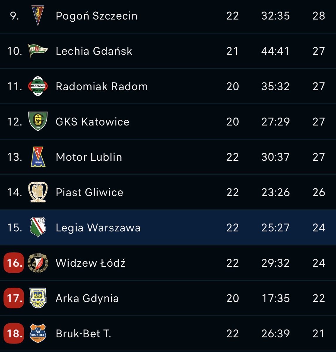 Fanatyk Piasta tweet media