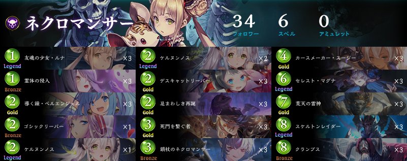 eria_zerosiki's tweet photo. 14連勝中！
たまに事故るのでゴシックを1枚入れてみました
Shadowverse ネクロマンサーデッキ https://t.co/agxr7nGVVU #shadowverse_deck #どばすぽ https://t.co/7Kc5097Juo